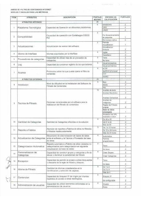 informe técnico - Ministerio de Educación