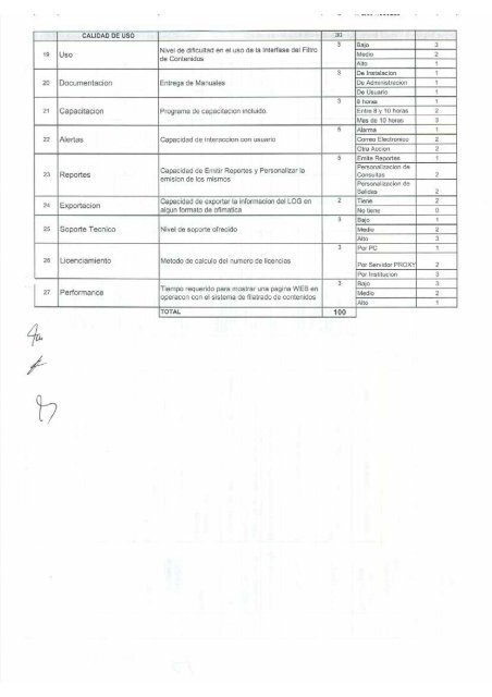 informe técnico - Ministerio de Educación