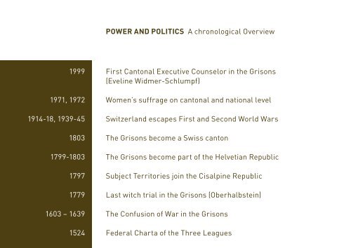 Power and Politics: PDF 640KB - Raetisches Museum