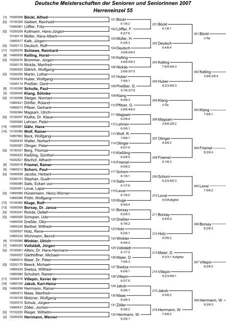 Herren 55 - Deutscher Tennis Bund