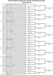 Herren 60 - Deutscher Tennis Bund