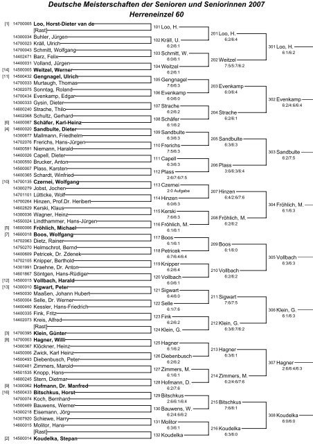 Herren 60 - Deutscher Tennis Bund