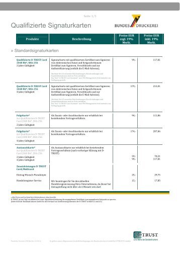 D-TRUST Preisliste - Bundesdruckerei GmbH