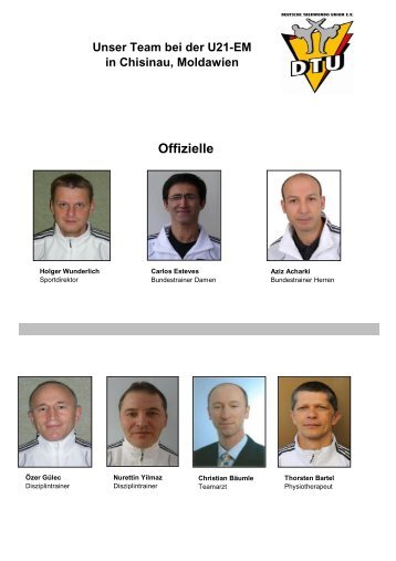 U21 EM 2013 - Team PDF