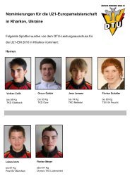 Nominierungen für die U21-Europameisterschaft in Kharkov, Ukraine