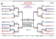 PDF (Draw Sheets with Results) - Swiss Taekwondo