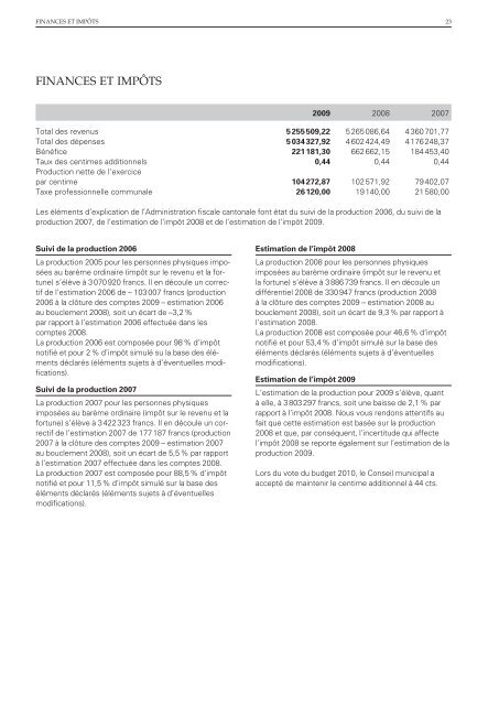 Comptes rendus administratif et financier - Jussy