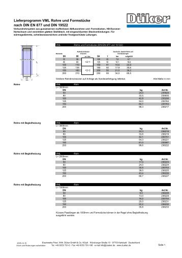Lieferprogramm VML Rohre und Formstücke nach DIN EN 877 und ...