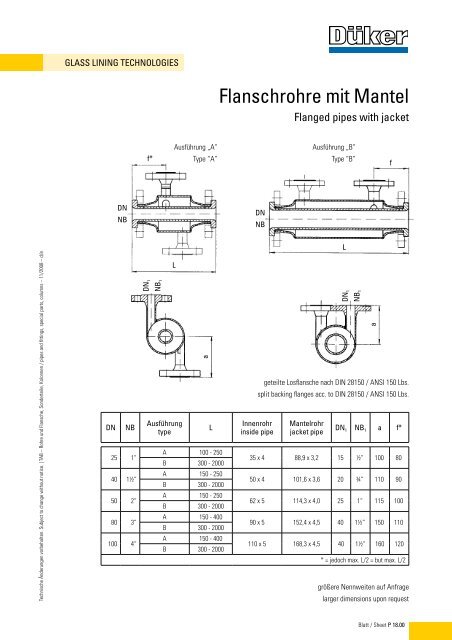 glass lining technologies