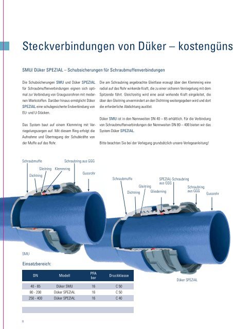 Prospekt Schubsicherungen - Düker GmbH & Co KGaA