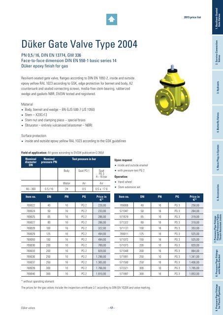 2013 Price List