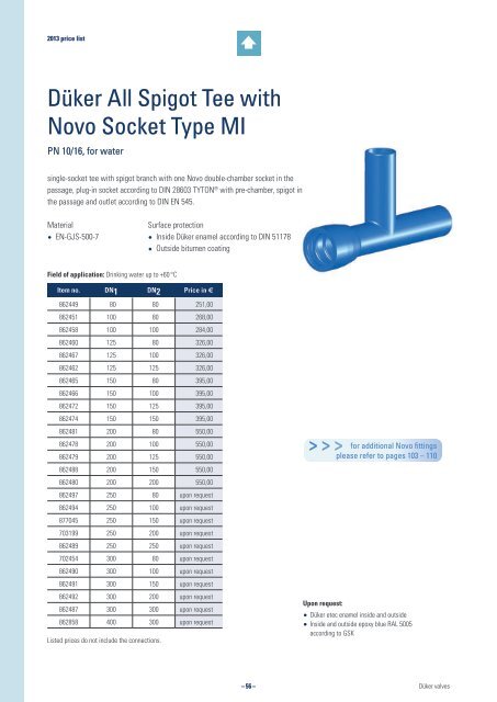 2013 Price List