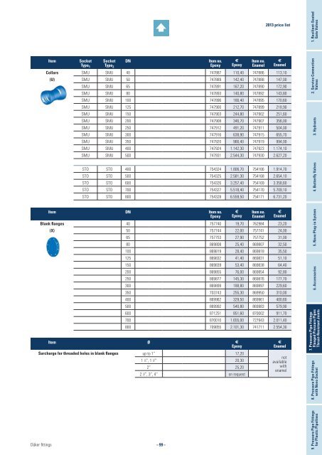 2013 Price List