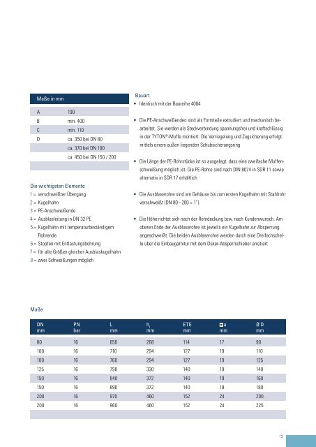 Absperrschieber aus duktilem Gusseisen - Düker GmbH & Co KGaA