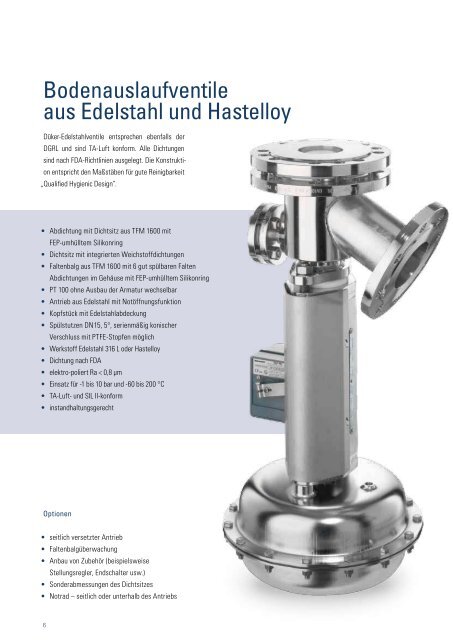 Bodenauslaufventile - Düker GmbH & Co KGaA