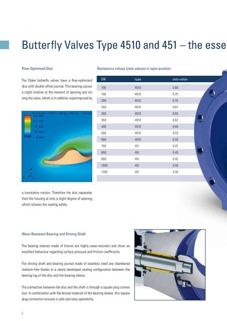 Brochure Butterfly Valves - Düker GmbH & Co KGaA