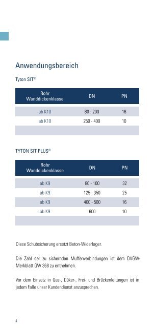 Verlegeanleitung TYTON ® SIT - Düker GmbH & Co KGaA