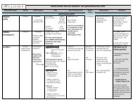 Antithrombotic Reversal Guideline- last updated November ... - HSC