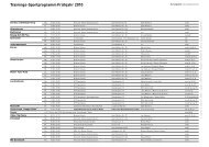 Trainings-Sportprogramm Frühjahr 2010