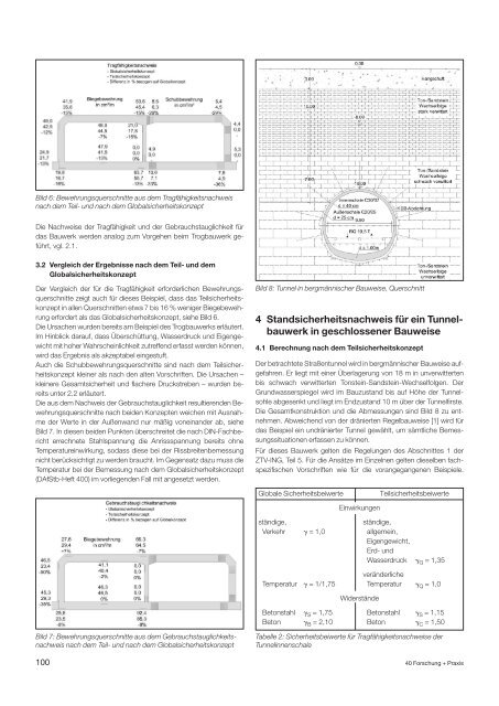 Das neue Teilsicherheitskonzept im Tunnelbau â Auswirkungen auf ...