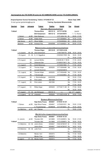 Sportangebote des TSV DUWO 08 sowie der SG HAMBURG-NORD ...