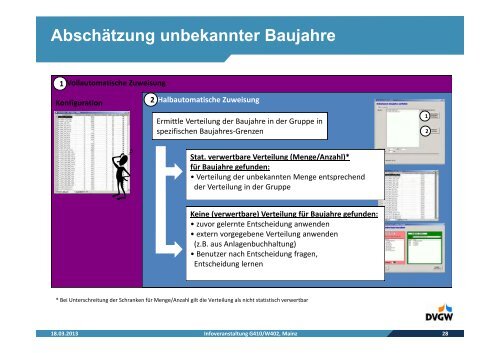 Instandhaltungsstrategien (PDF, 2.88 MB) - DVGW Hessen