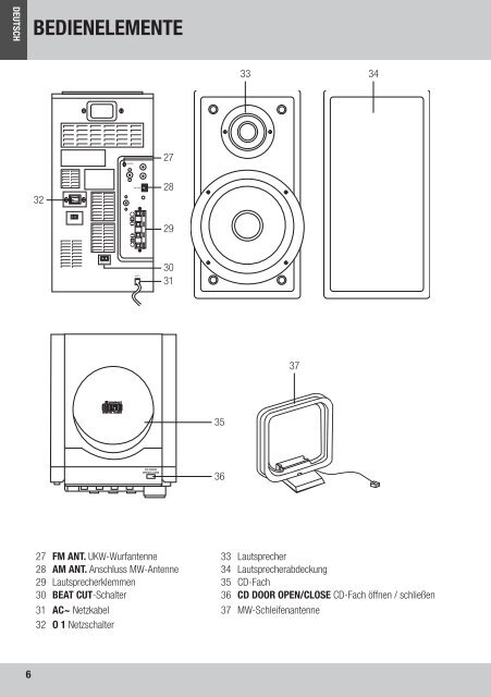 ProAudio-MS-5611E - E2 Fachhandels & Reparatur Servicecenter ...