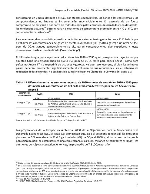 Programa Especial de Cambio Climático 2009-2012 - Semarnat