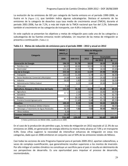 Programa Especial de Cambio Climático 2009-2012 - Semarnat