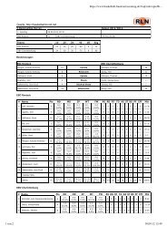 https://www.basketball-bund.net/scouting.do?reqCode=spielSt... 1 ...