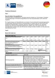 Factsheet Dänemark Teil I Exportinitiative Energieeffizienz Teil II ...