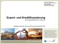 Matthias Klaholt - Export- und Kreditfinanzierung