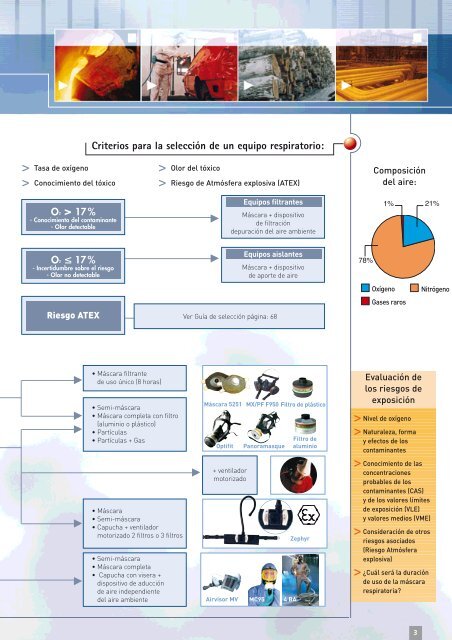 BAC-1102-CATA RESPI DELF (Page 1) - Tu equipo de trabajo