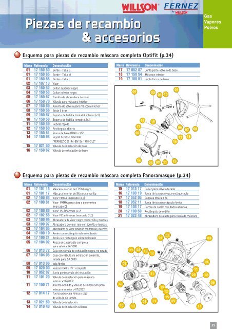 BAC-1102-CATA RESPI DELF (Page 1) - Tu equipo de trabajo