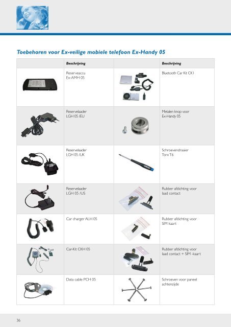 Productcatalogus 2009/2010 - Ecom instruments