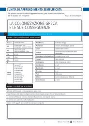 La coLonizzazione greca e Le sue conseguenze - Sito scolastico ...