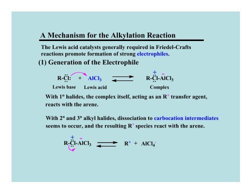 Reactions of Aromatic Compounds