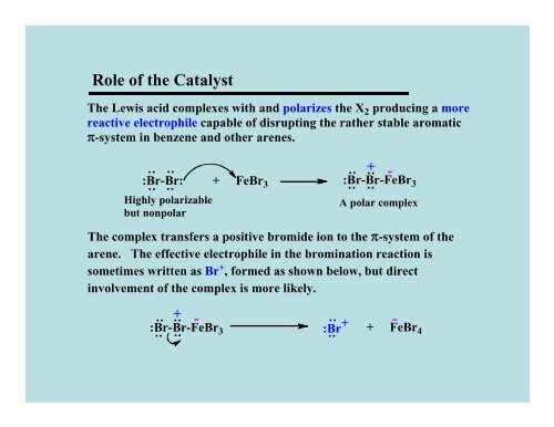 Reactions of Aromatic Compounds