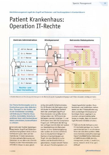 Artikel aus KTM - Krankenhaus Technik Management als PDF - econet