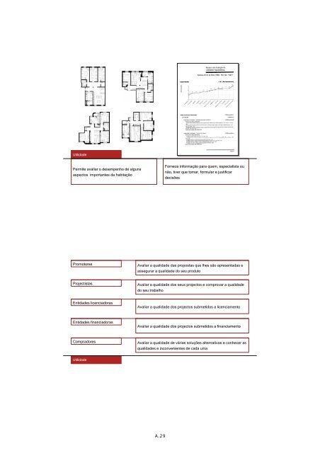 Definição e Avaliação da Qualidade Arquitectónica ... - Lnec