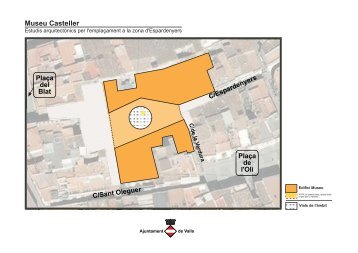 Museu Casteller - Ajuntament de Valls