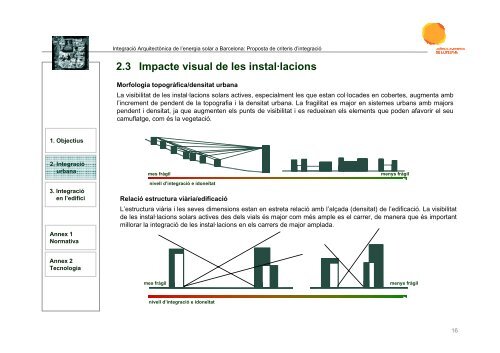 Criteris d'integració arquitectònica - Agència d'Energia de Barcelona