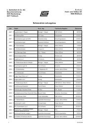 Referenzliste Leitungsbau - L.Gantenbein & Co AG