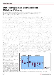 Der Finanzplan als unerlässliches Mittel zur Führung - ROD