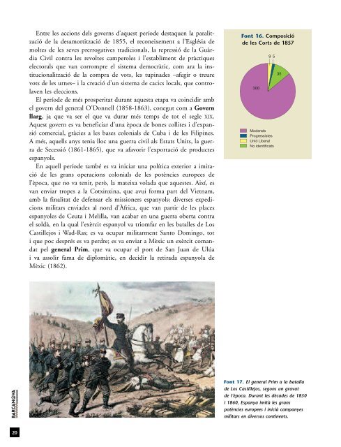 La revolució liberal (1808-1874) - Cga.es