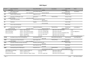 Shelter Report by  Municipality