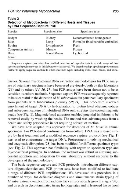 PCR Detection of Microbial Pathogens PCR Detection of Microbial ...