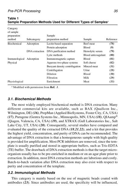 PCR Detection of Microbial Pathogens PCR Detection of Microbial ...