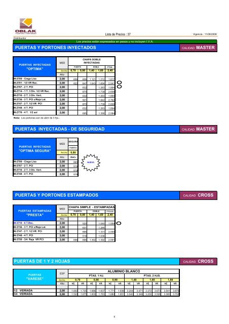 LISTA DE PRECIOS Nº 37 - Mundo Seco