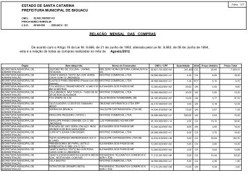 estado de santa catarina prefeitura municipal de biguacu relação ...